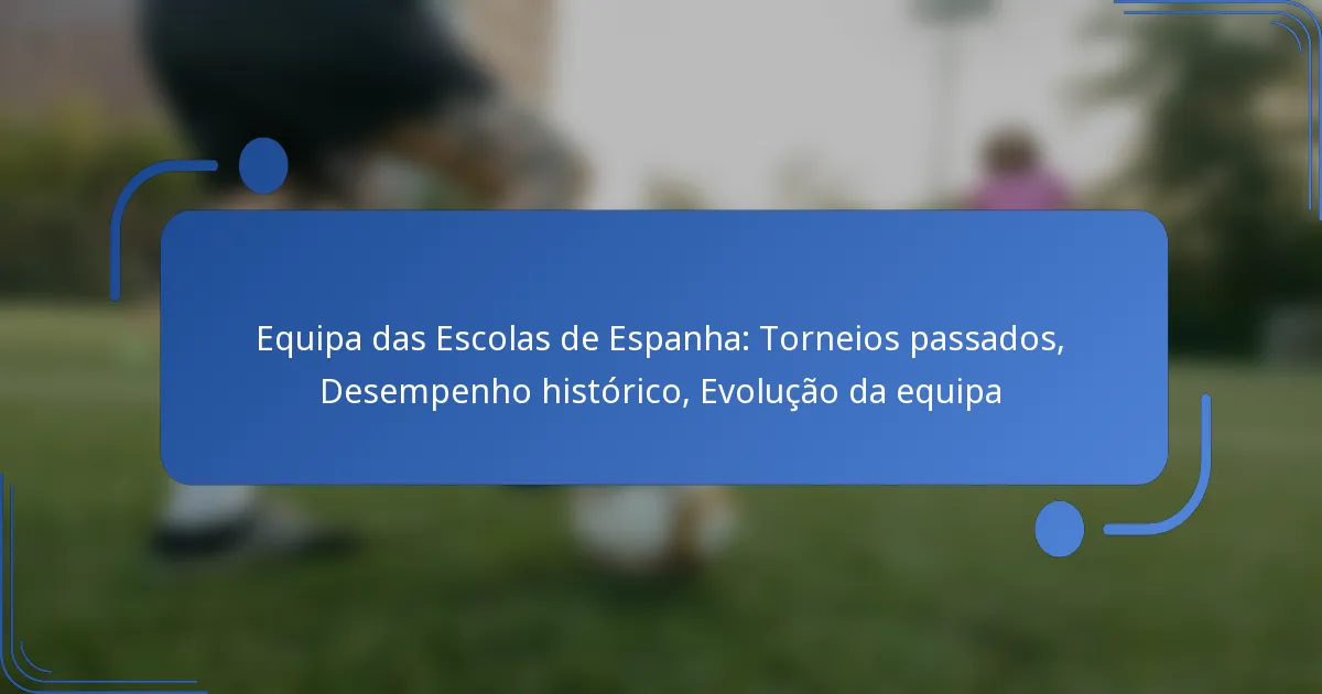 Equipa das Escolas de Espanha: Torneios passados, Desempenho histórico, Evolução da equipa