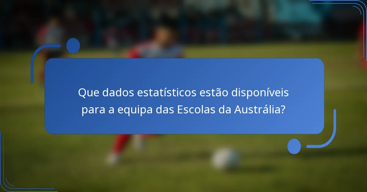 Que dados estatísticos estão disponíveis para a equipa das Escolas da Austrália?